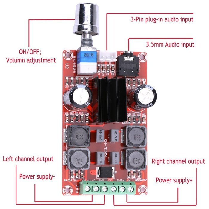 Yeeco TPA3116 50W+50W Digital High Power Amplifier Board Audio Stereo Amplifier Amplify Module DC 9-25V Dual Channel... N2