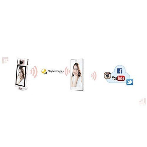 SONY DSC-KW11 19.2 Mega Pixel Wi-Fi NFC Selfie Digital Camera Pink