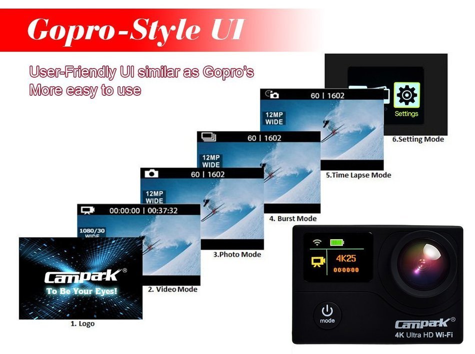 Campark&reg; Ultrathin 4K 25fps/1080p 60fps Wifi Waterproof Sports Action Camera Dual-screen,time Lapse,burst Photo... N2