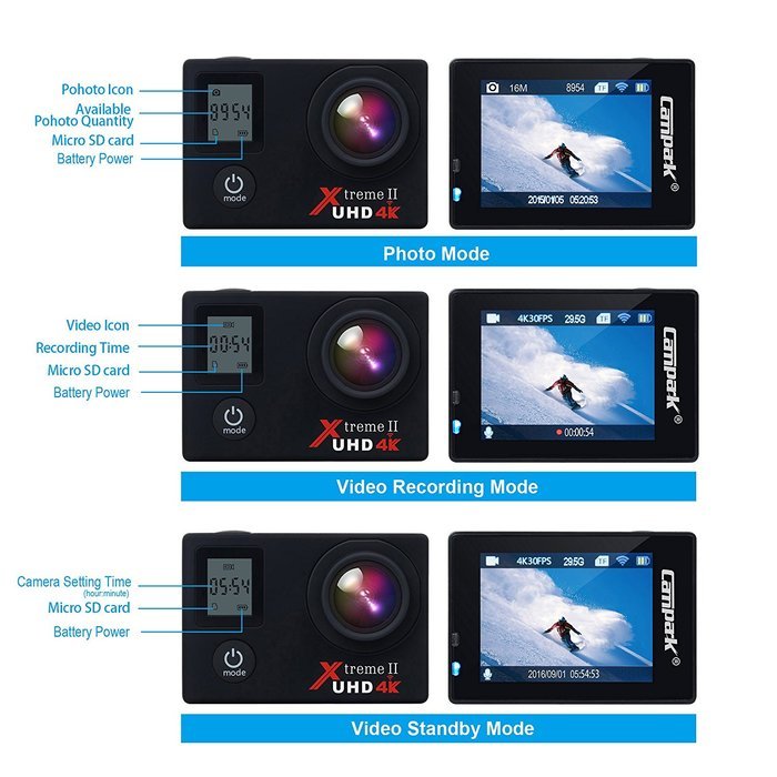 Campark Sports Action Video Camera 4K 30fps Ultra HD WiFi with Wrist Remote Control,Dual Screen,Waterproof upto... N4