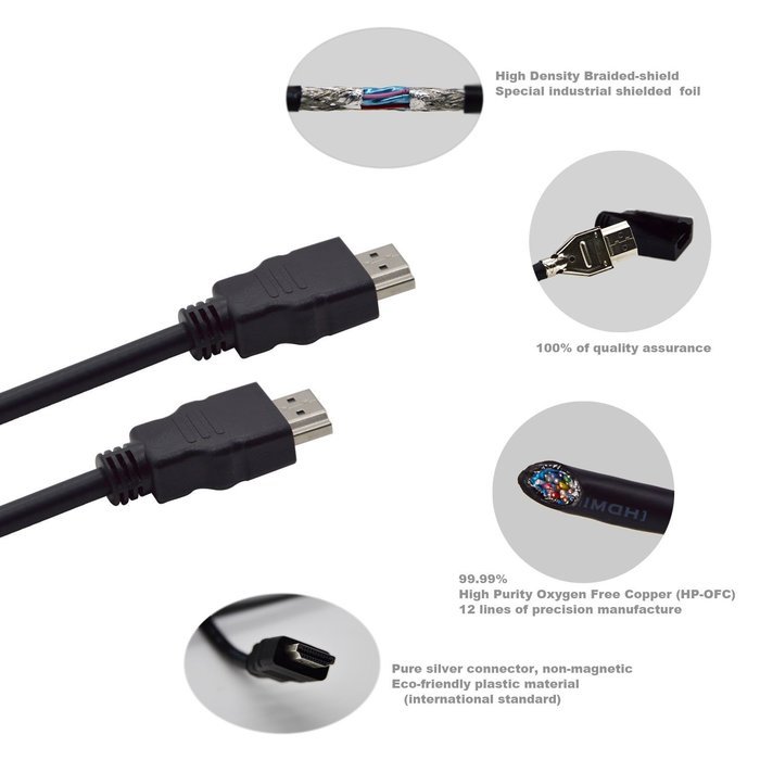 eBerry Latest Generation HDMI Real 1080P to AV CVBS RCA Composite Video Converter Adapter Box + 1.8m/6ft High... N7