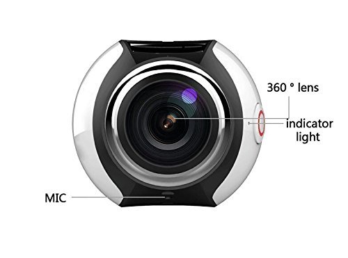 360 Degree camera