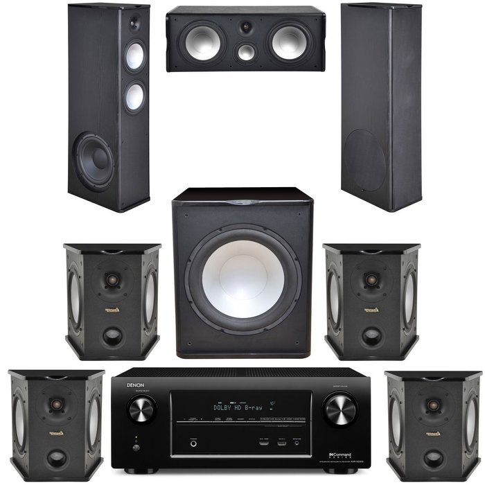 Premier Acoustic PA8.12 7.1 Theater System-Denon X2000