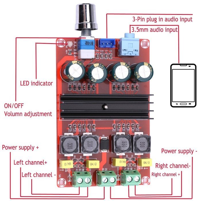 Yeeco TPA3116 50W+50W Digital High Power Amplifier Board Audio Stereo Amplifier Amplify Module DC 9-25V Dual Channel... N9