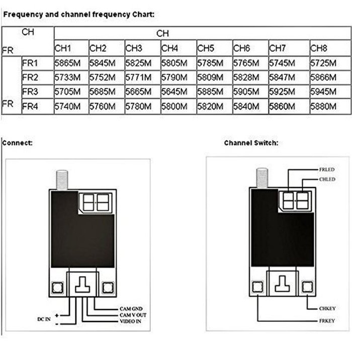 DOITOP FPV 32CH 5.8G 600mw 5km Wireless AV Transmitter TS832 Receiver RC832 for QAV250 N2
