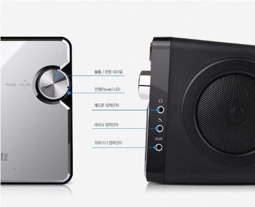 Brand New [Britz] BA-R7 Mirror Effect 2ch Integrated Speaker - USB Powered, 6W, AUX. IGN Great holiday gift N3