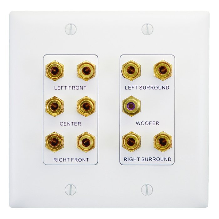 On-Q F9008WHVI 5.1 Home Theater Connection Kit, White