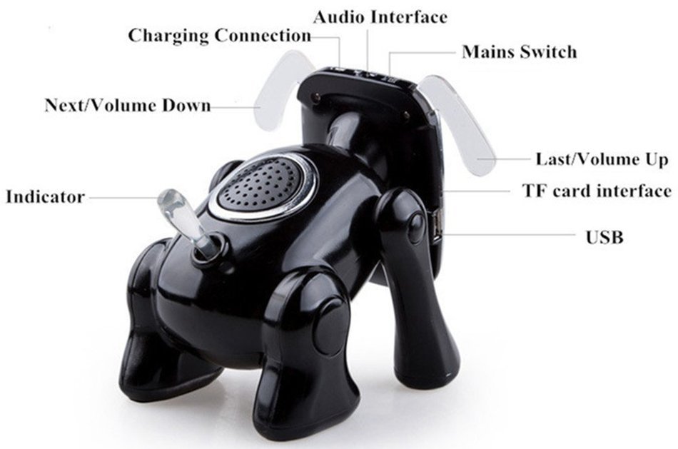 Wireless Bluetooth Speaker Hands Free Bluetooth Speaker - for iPhones, iPads, Androids, Samsung and all Phones... N2