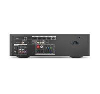 Harman Kardon Audiophile Performance Home Theater Receiver (AVR 1510S)
