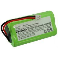 NEW EURO PRO 2pc Ni-MH 3.6V Battery Fits Shark Vacuums USA SHIP N3