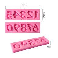 The New Digital Modelling DIY Baking Tools Chocolate Fondant Cake Mold Silicone Cake Decoration Mold Baking Tools