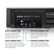 LonPoo 615 Premium 60-Watt 40" inch Sound Bar for Flat Screen TVs with Bluetooth, Auxiliary, Optical &amp; Coaxial...