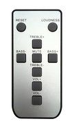 Sentry SPTWR 2.1 Surround Sound Speaker Sound Tower