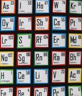 Artisanal Insulated Tea Cozy - Periodic Table - Perfect for Scientist or Physicist - 2 Color Choices - 4 Sizes N2