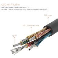 ROCK Stylish 3.5mm Multifunctional Audio Cable for AUX Devices, In-line Control, Tangle-free, High Flexibility... N4