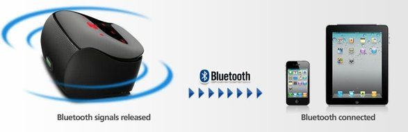 MiniBoom Bluetooth Speaker From Henson Audio with Bluetooth 4.0 - NFC (Near Field Communication) - Small And Powerful... N2