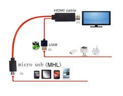 5 YEAR WARRANTY Micro USB MHL to HDMI Cable Adapter HDTV for Samsung galaxy S3, S4 and Note 2 MicroUSB to HDMI... N3