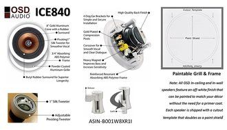 OSD Audio ICE640 6.5-inch Mica-filled Polypropylene Woofer 150-Watt Water-resistant In-Ceiling Speaker Pair N10