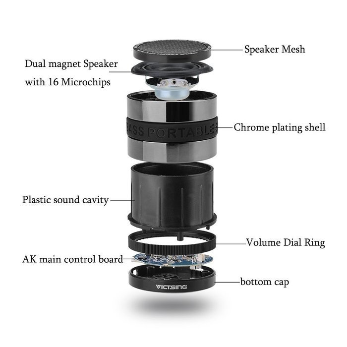 Gimmick&reg; Super Bass Bluetooth Wireless Mini Portable Speaker For IPhone Tablet Samsung Strong Stereo Sound Many... N11