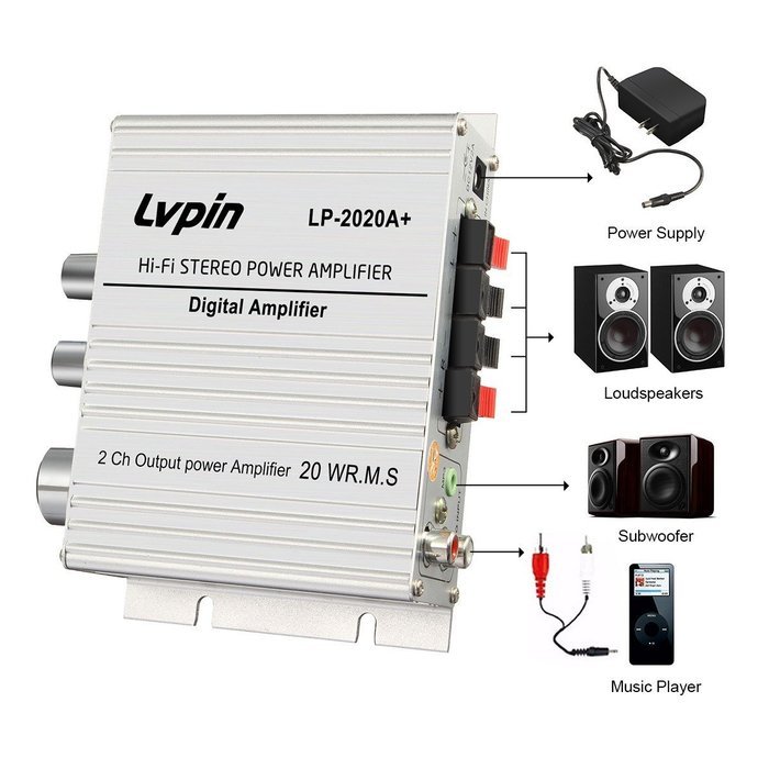 Audio Amplifier, ELEGIANT 12V 3A Hi-Fi Stero Class-T Digital Power Amplifier with Power Cable for Car Home PC... N11