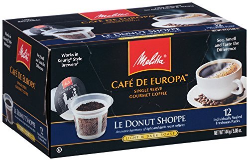 Melitta Single Cup Coffee for K-Cup Brewers, Light and Dark Roast, 5.08 Ounce