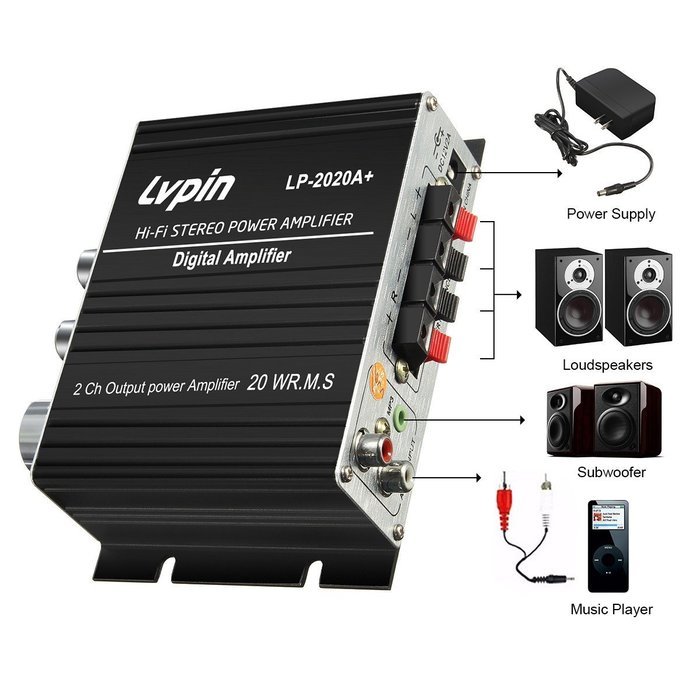 Audio Amplifier, ELEGIANT 12V 3A Hi-Fi Stero Class-T Digital Power Amplifier with Power Cable for Car Home PC... N13