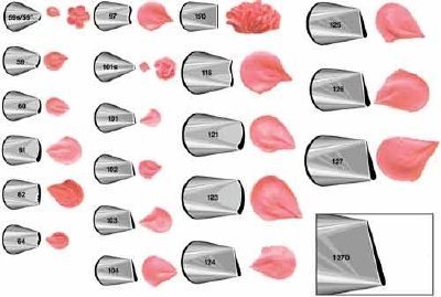 Wilton Decorating Petal Icing Tip #103