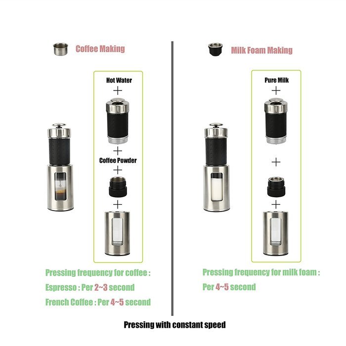 Staresso Coffee Maker with Espresso, Cappuccino, Quick Cold Brew All in One (SP-200 Black) N10