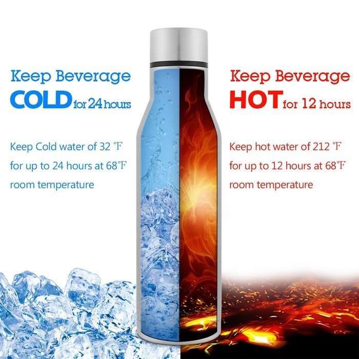 RicoRich Double Walled Vacuum Insulated Stainless Steel Sport Water Bottle,Outdoors Travel Thermoses Bottles,BPA... N8