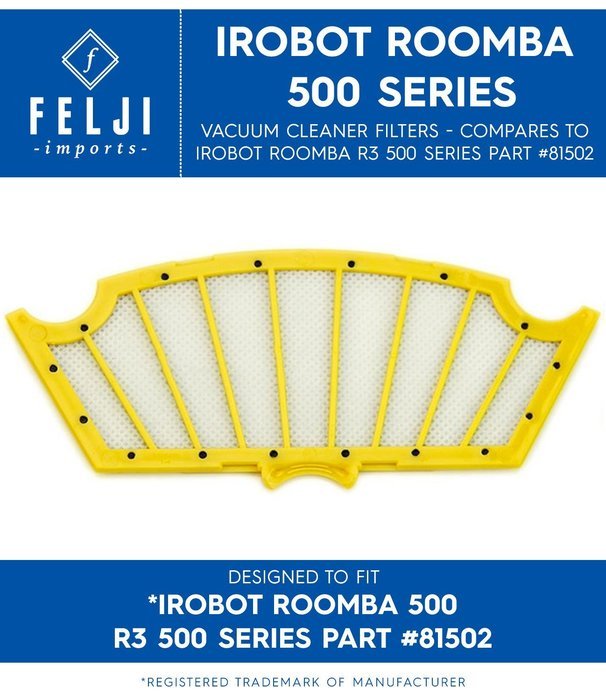 Felji iRobot Roomba 500 Series Filter Replacement R3 500 Series Part #81502