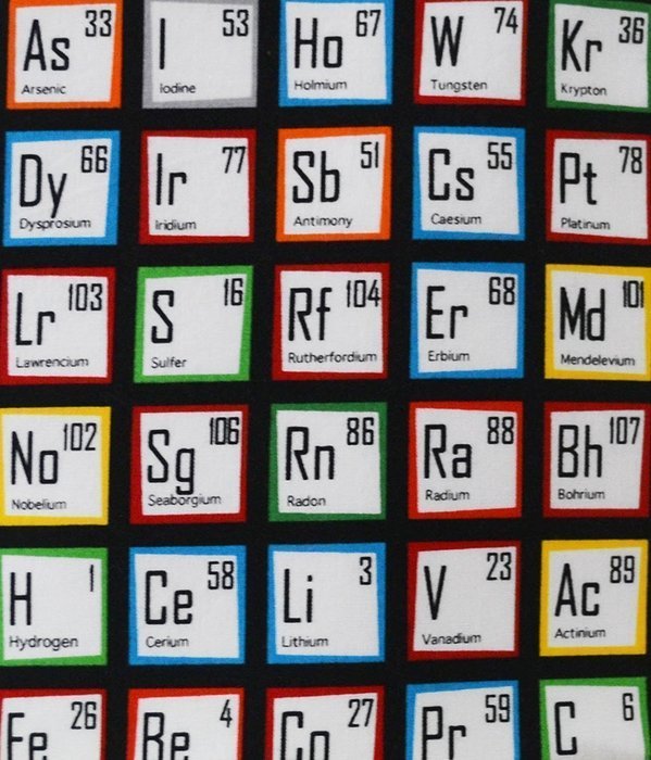 Artisanal Insulated Tea Cozy - Periodic Table - Perfect for Scientist or Physicist - 2 Color Choices - 4 Sizes N2