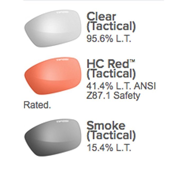 Tifosi Optics Veloce Replacement Lenses (Smoke Red) N2