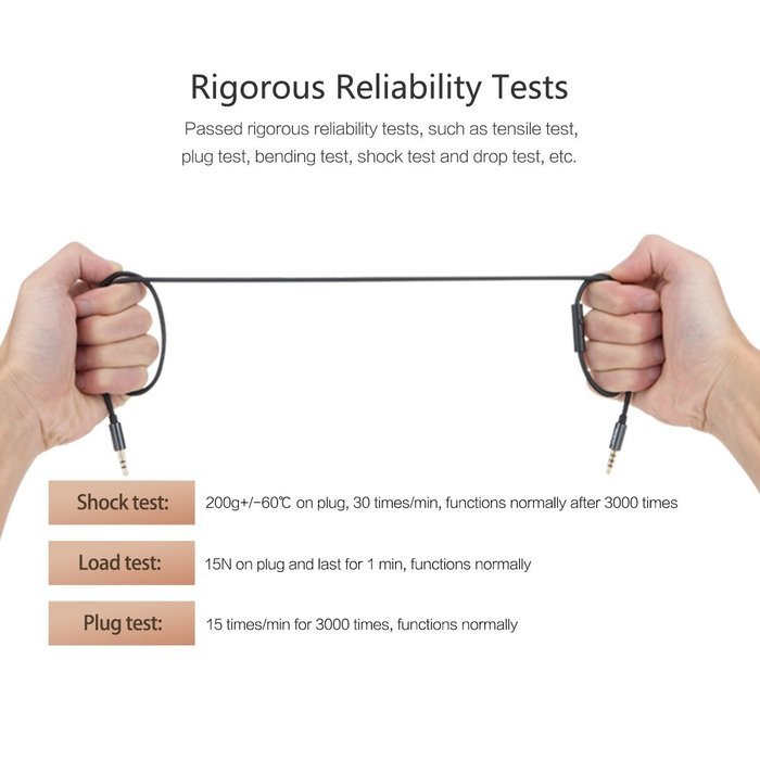 ROCK Stylish 3.5mm Multifunctional Audio Cable for AUX Devices, In-line Control, Tangle-free, High Flexibility... N5