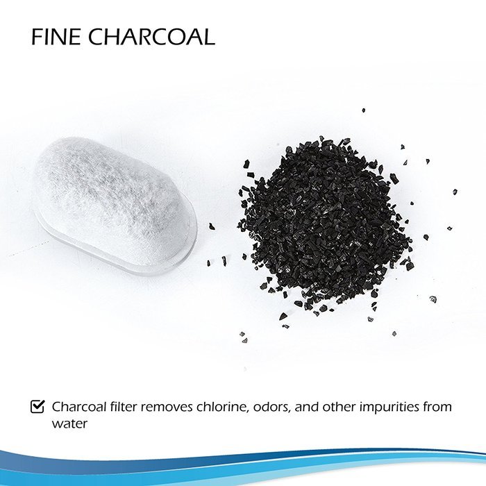 Replacement Charcoal Water Keurig Coffee Maker Filters Set Of 12 &ndash; Effectively Remove Chlorine, Impurities, Contaminants... N7