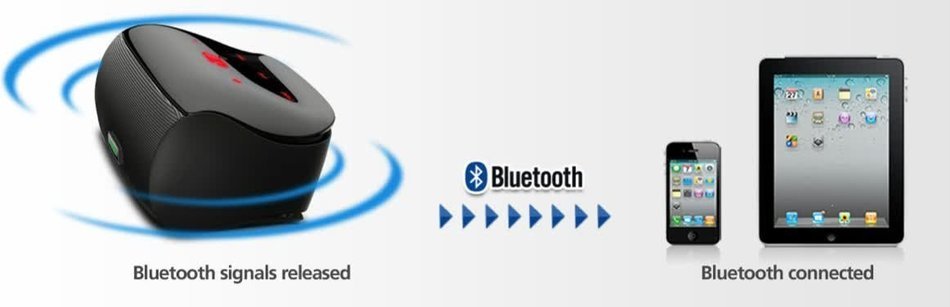 MiniBoom Bluetooth Speaker From Henson Audio with Bluetooth 4.0 - NFC (Near Field Communication) - Small And Powerful... N2