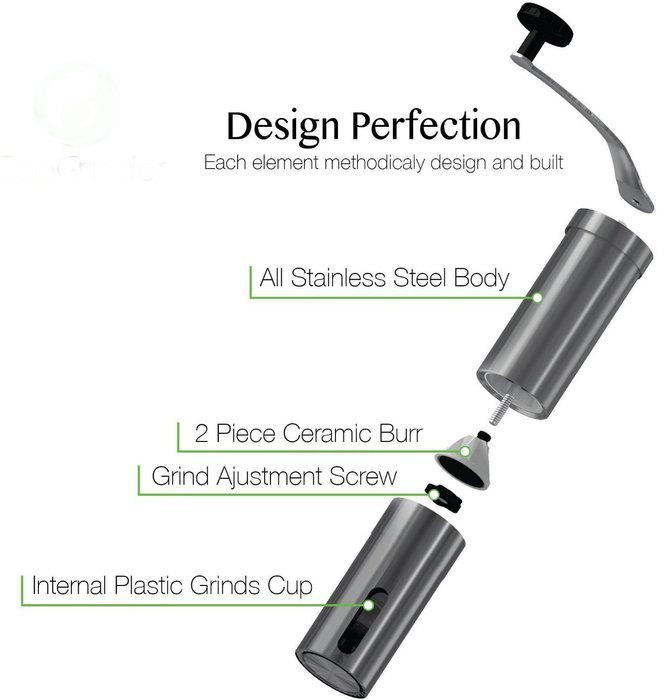 Fly Skyline Stainless Steel Manual Coffee Grinder Perfect Coffee Grinder for French Press, Espresso or as a Spice... N3