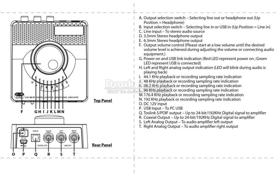 HiFi 192KHz 24bit Asynchronous USB DAC Digital Audio Decoder Headphone Amplifier N4