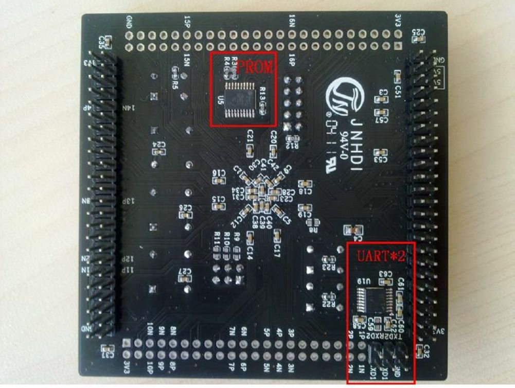 Xilinx FPGA XC3S1000 Core Board Development Board one million Gates ...