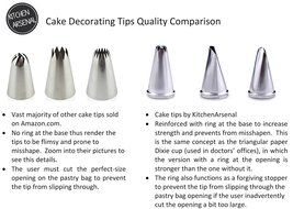 One-and-Only Cake Decorating Tip Set with Both Russian Piping Tips &amp; Standard Cake Tips (12 Each), Perfect for... N2