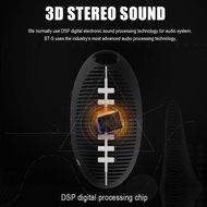 GACIRON Portable Bluetooth Outdoor &amp; Bicycle Music Speakers with Enhanced Bass Resonator,support TF card/Micro... N11