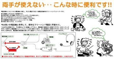 General phone freehand receiver TE-02 is a call in JESTTAX empty-handed N2