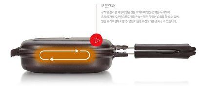 Happycall PLASMA Titanium Coating Double Grill Pan IH (Induction) Compatible New Version (2 Set (10.8"+11.8"))