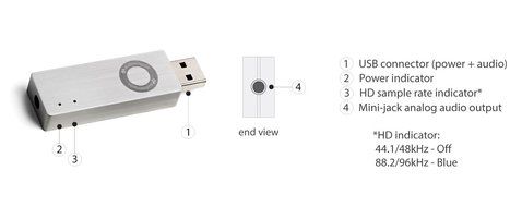Audioengine D3 Portable DAC &amp; Headphone Amp N3