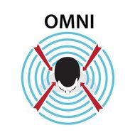 Tweak Hearing- Basic Model- Personal Sound Amplifier with Digital Volume Control (Beige) N5