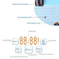 Haier&reg; SWR-T321 Pathfinder Vacuum Cleaner Robot Remote Control Self Charging Cleaning Devices (US PLUG, GRAY)