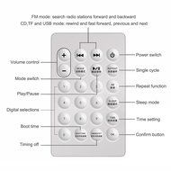 ECHLIFE Latest Wall-mounted Bluetooth Hi-Fi CD Music Player with Remote Control, USB, TF Card, AUX In and Digital... N15