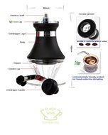 Blackwine Grindripper - Coffee Grinder + Dripper