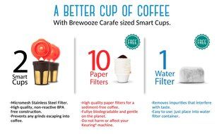 Brewooze 5127904 Reusable Carafe Pod Filter Reusable Cup for Keurig 2.0 K500, K400, K300, K200, Pack of 2, Gold N2