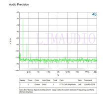 PREAMP 9 Single-ended Pure Class A 20HZ -20KHZ Transistor Preamplifier Board N4