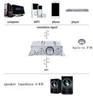 Generic 12V DC Mini Hifi Audio Power Ampilfier Booster Bass MP3 Stereo FM Radio Portable for Car Phone PC Home N4